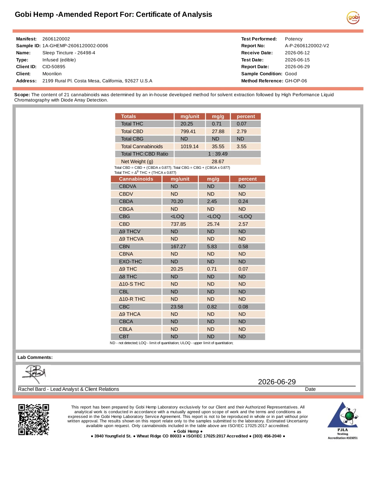 Certificado de análise laboratorial Gobi Hemp - MoonLion sleep tincture